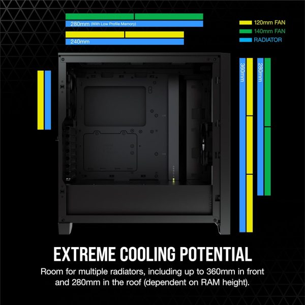 CORSAIR 4000D AIRFLOW Tempered Glass Mid-Tower ATX Case - High-Airflow - Cable Management System - Spacious Interior - Two Included 120 mm Fans - Black - Image 4