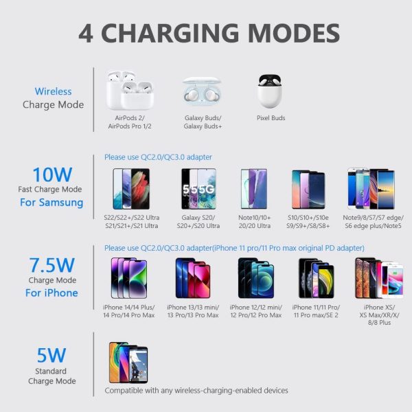 Yootech Wireless Charger,10W Max Fast Wireless Charging Pad Compatible with iPhone 16/16 Plus/16 Pro Max/15/14/13/SE 2022/12/11/X/8,Samsung Galaxy S22/S21/S20,for AirPods Pro 2(No AC Adapter) - Image 2